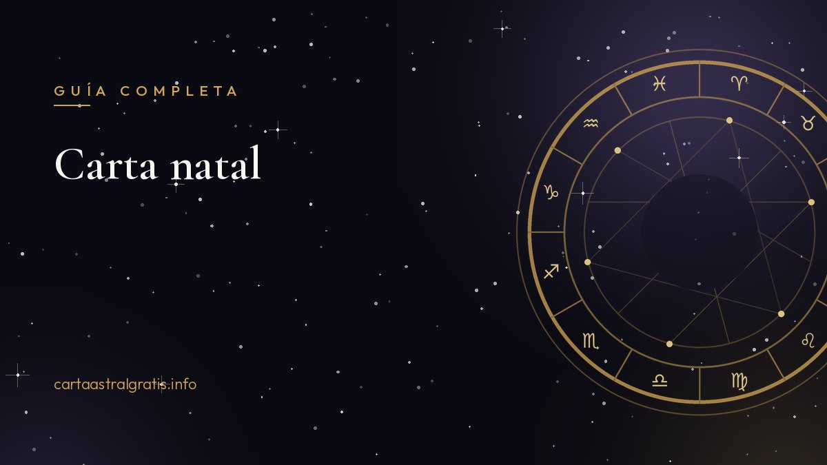 Carta natal representada como una rueda zodiacal dorada con planetas y aspectos sobre cielo nocturno